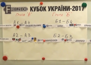 В групповом этапе FreezeOil Кубка Украины МБК «Николаев» играет в группе Б