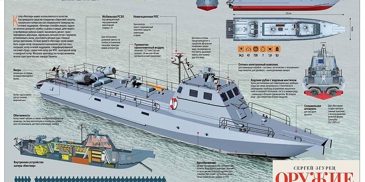 “Кентавр” будет служить Украине. На “Ленинской кузне” заложили 2 десантно-штурмовых катера