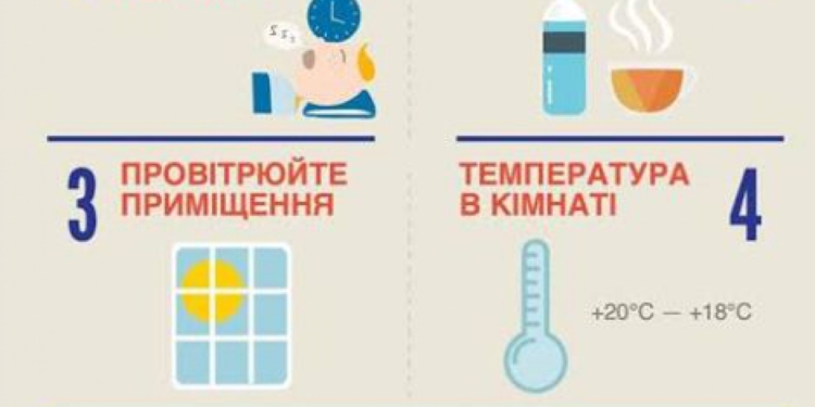 На Николаевщине не зафиксировано превышение эпидемического порога по гриппу