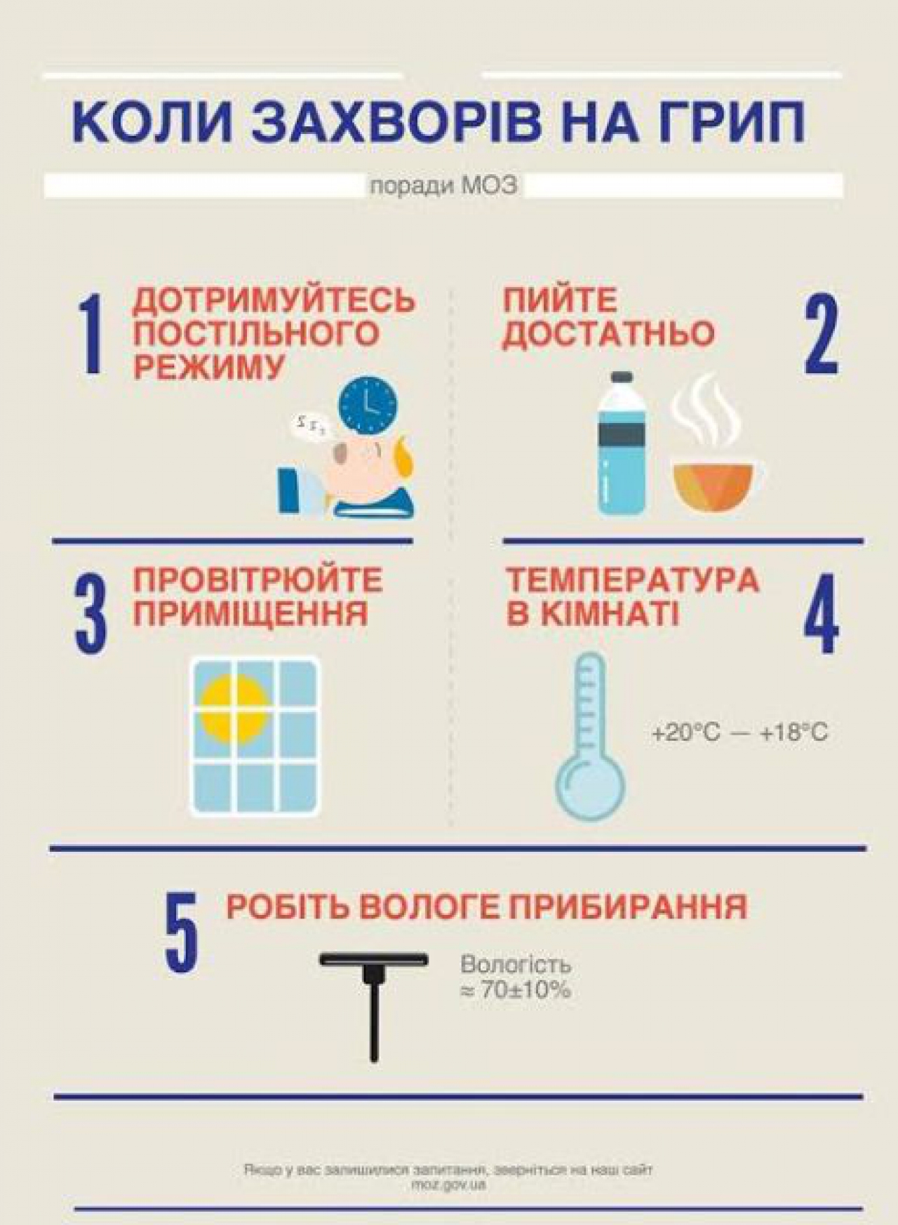 На Николаевщине не зафиксировано превышение эпидемического порога по гриппу