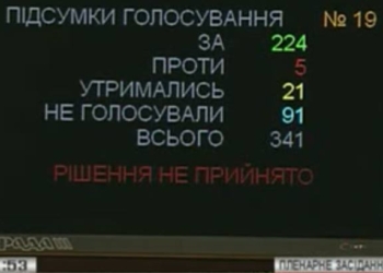 Как будет работать внутренний водный транспорт Украины. За что проголосовали в парламенте