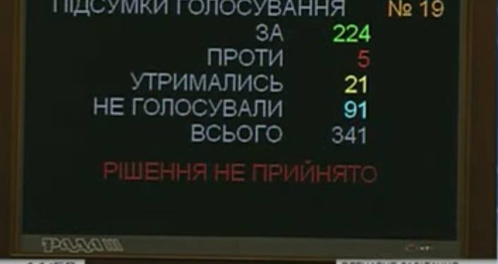 Как будет работать внутренний водный транспорт Украины. За что проголосовали в парламенте