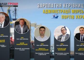 Стали известны зарплаты в АМПУ: глава ведомства Амелин, фигурант нескольких уголовных дел, получает больше 300 тыс.грн в месяц (ИНФОГРАФИКА)