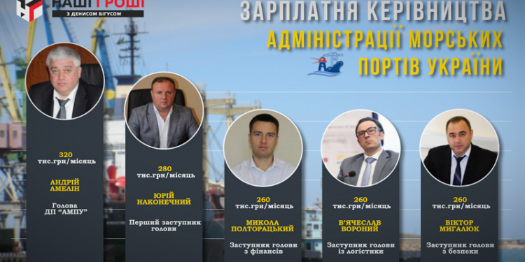 Стали известны зарплаты в АМПУ: глава ведомства Амелин, фигурант нескольких уголовных дел, получает больше 300 тыс.грн в месяц (ИНФОГРАФИКА)