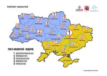 Николаевская область заняла 7-ое место по открытости для бизнеса в госзакупках (ИНФОГРАФИКА)