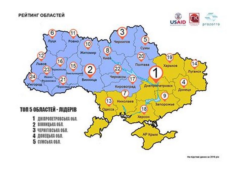 Николаевская область заняла 7-ое место по открытости для бизнеса в госзакупках (ИНФОГРАФИКА) 5
