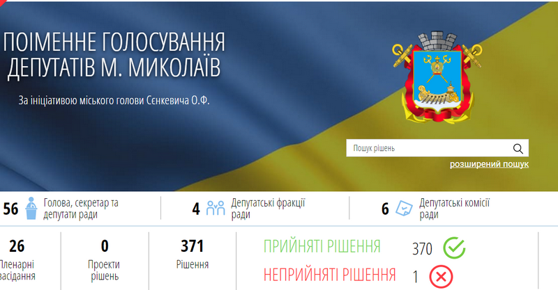 Как и обещал. Сенкевич объявил о запуске сайта, посвященного работе депутатов Николаевского горсовета 1