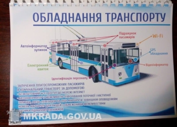 Житомирский опыт нам в помощь: в Николаеве презентовали систему GPS-мониторинга пассажирского транспорта
