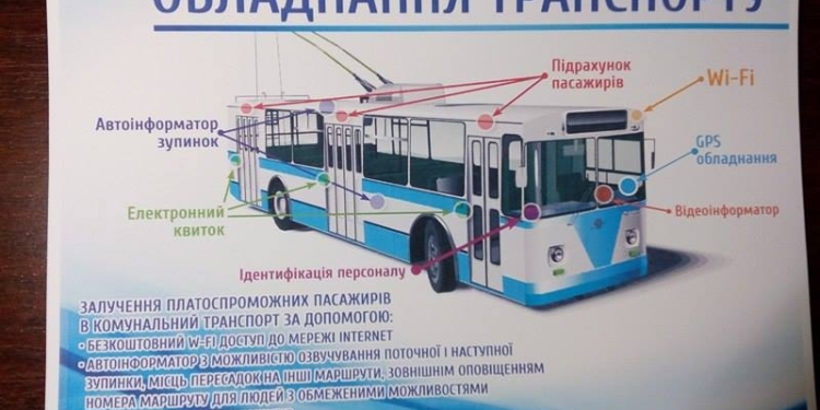 Житомирский опыт нам в помощь: в Николаеве презентовали систему GPS-мониторинга пассажирского транспорта