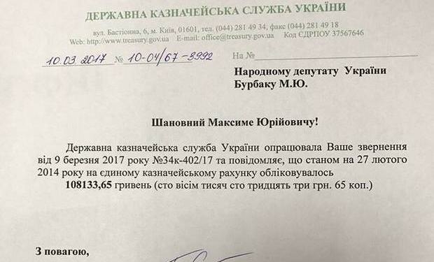 После бегства Януковича в казне оставалось 108 тысяч 133 гривны 65 копеек