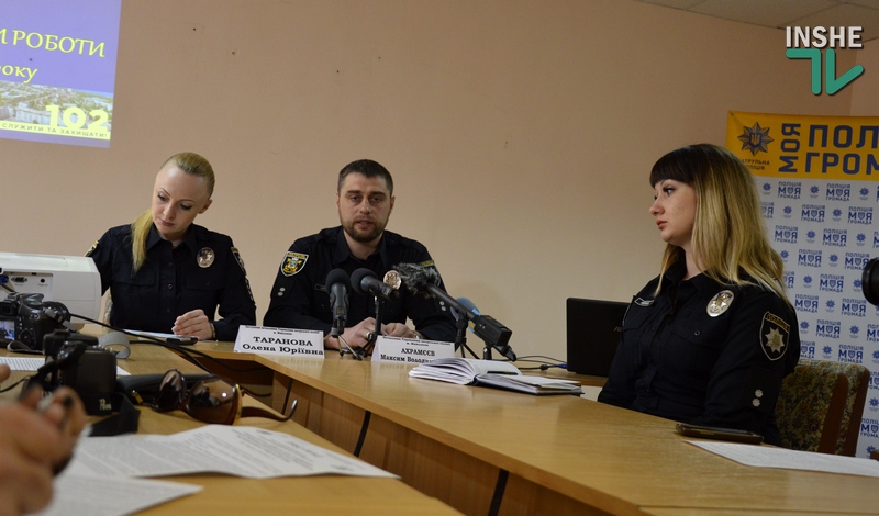 «Нас к такому не готовили» - начальник патрульной полиции Николаева о бездействии подчиненных 1
