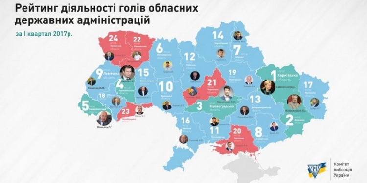 КИУ поднял Савченко в рейтинге губернаторов на 3 пункта. За что?