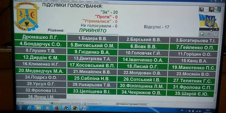 К пожеланию губернатора Николаевщины прислушались: Первомайский горсовет признал Россию страной-агрессором