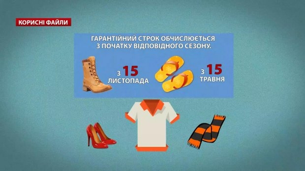 Как вернуть некачественный товар в магазин: подробная инструкция