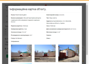 В Николаеве открыт доступ к Электронному  реестру коммунального имущества