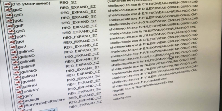 Имя страшного вируса – Petya. Как избежать заражения