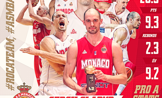Николаевский баскетболист Гладыр остается играть за «Монако»