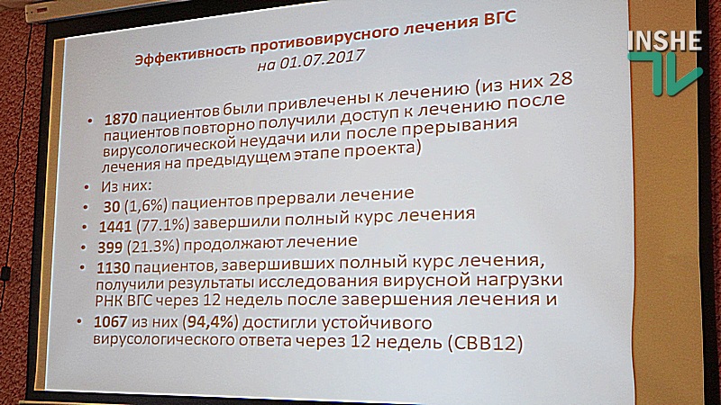 Общественники и врачи настаивают на массовом тестировании населения Николаевщины на гепатит С 8