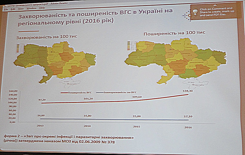 Общественники и врачи настаивают на массовом тестировании населения Николаевщины на гепатит С 6