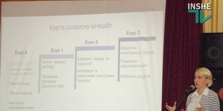 E-Health на пороге: Николаев готовится к внедрению электронных медицинских карточек
