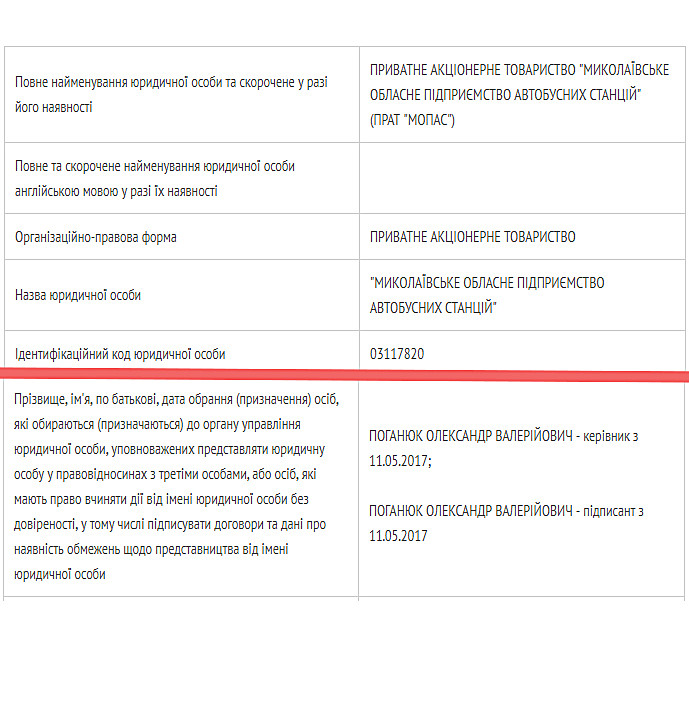 Владельцев Николаевского автовокзала подозревают в финансировании ДНР (ДОКУМЕНТ) 6