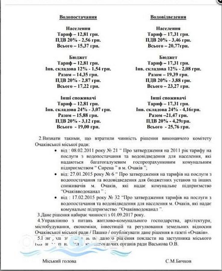 С 1 сентября в Очакове начнут действовать новые тарифы на воду: гораздо выше, чем в Николаеве, но ниже, чем в Вознесенске 3