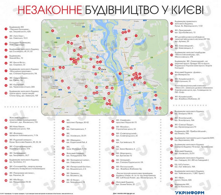 В Киеве насчитали 62 незаконные стройки жилых домов 47