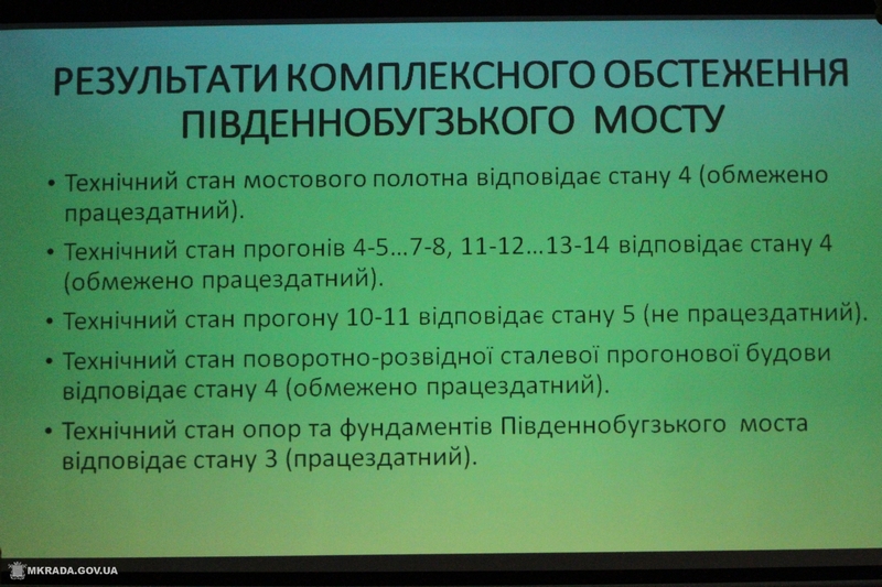 С 1 октября в Николаеве намерены закрыть Варваровский мост для движения грузовиков весом более 20 тонн 4