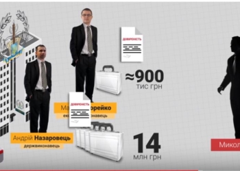 Госисполнители-миллионеры. Кому на самом деле достаются миллионные премии в Минюсте