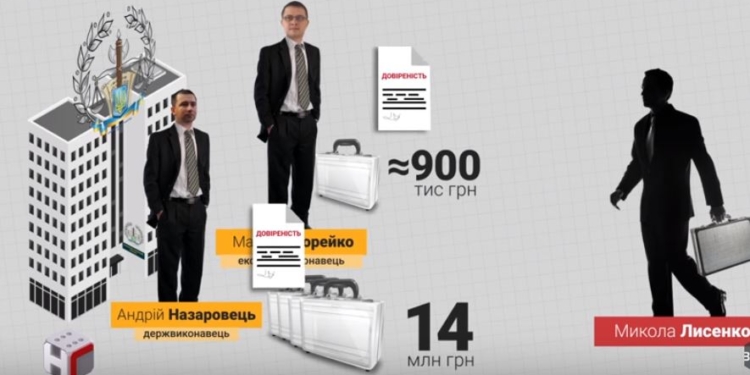 Госисполнители-миллионеры. Кому на самом деле достаются миллионные премии в Минюсте