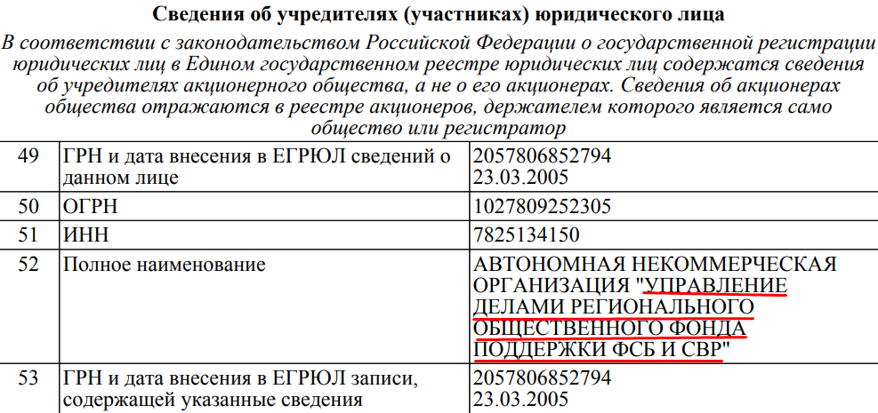 Щупальца РФ в украинском дноуглублении - расследование Informnapalm 17