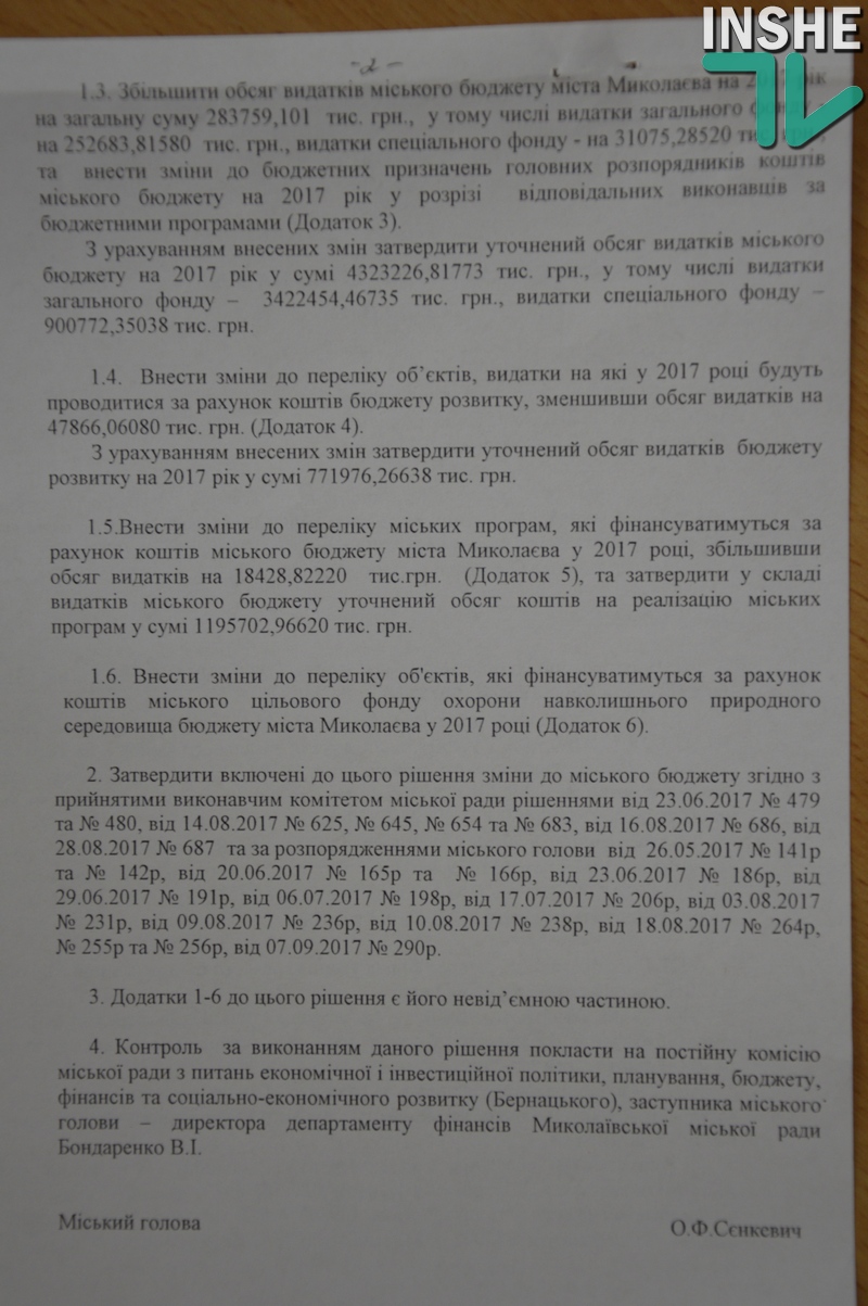Николаевский горсовет со второй попытки выделил субвенцию в 24 млн.грн. на восстановление аэропорта 5