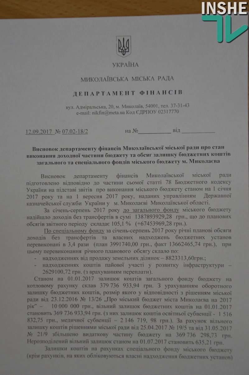 Николаевский горсовет со второй попытки выделил субвенцию в 24 млн.грн. на восстановление аэропорта 17