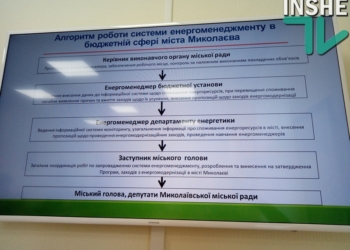 Горсовету предложат внедрить систему энергоменеджмента и энергомониторинга в бюджетной сфере города Николаева
