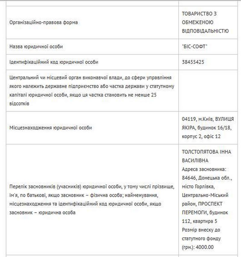 "Умный регион" для Николаевской ОГА делает компания "Бис-Софт" - в обход Prozorro 11