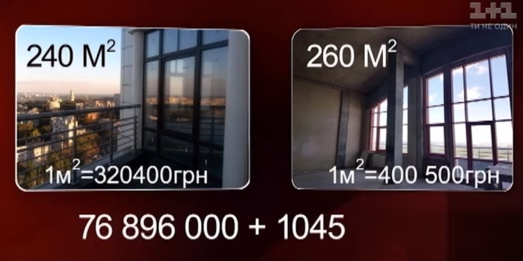 Бедные люди. Элитная недвижимость в Киеве: 400 тыс.грн. за кв. метр, еще 2,5 млн. – за паркоместо
