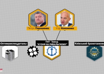 Бронедрузья: фирмы людей, близких к  Порошенко вывели из бронетанковых заводов почти 100 млн гривен