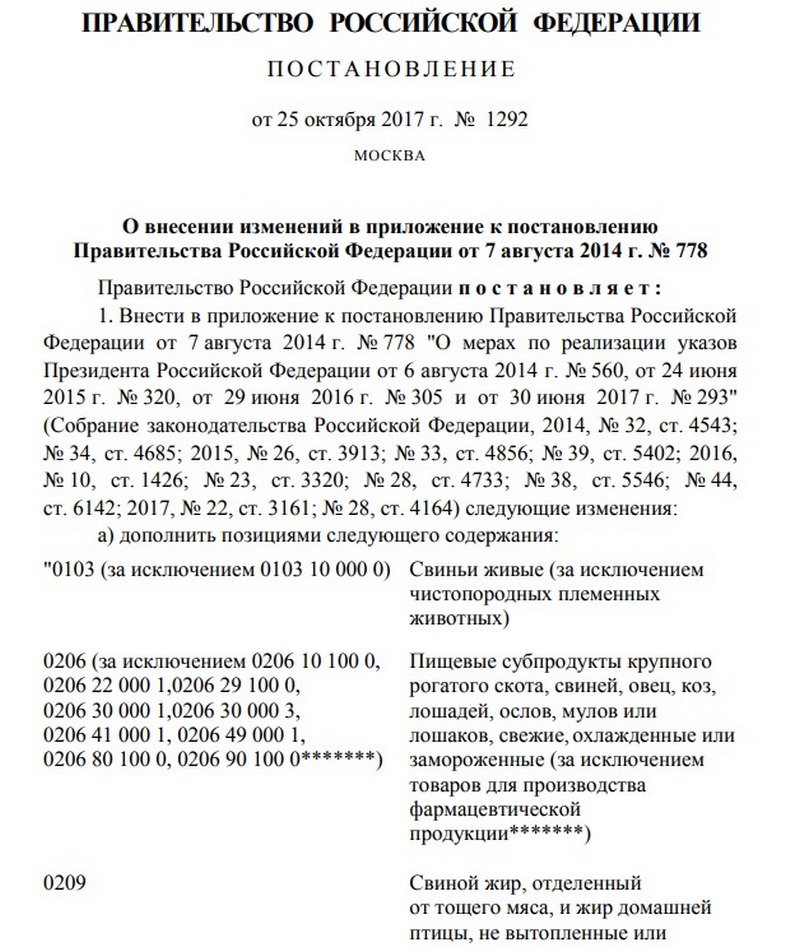Ответный удар: Россия запретила ввоз сала и еще двух десятков продуктов из Украины, США, Канады и стран ЕС 1