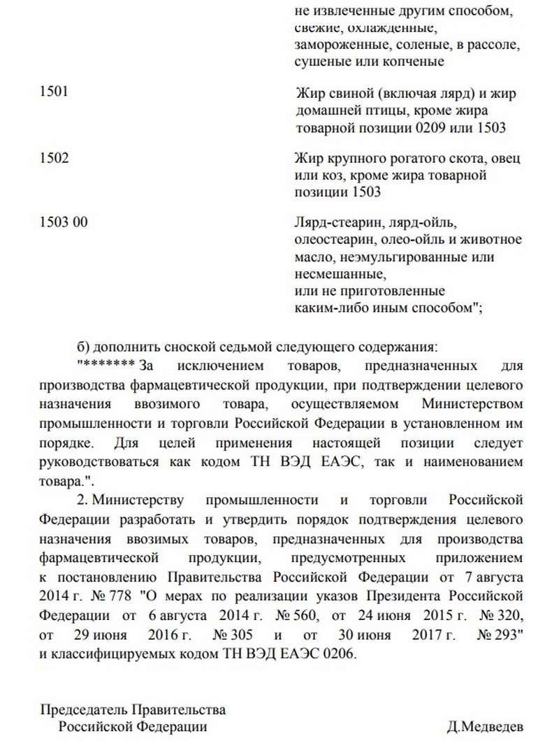 Ответный удар: Россия запретила ввоз сала и еще двух десятков продуктов из Украины, США, Канады и стран ЕС 3