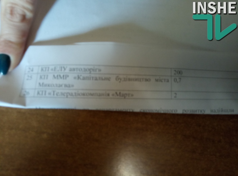 Львиной доли николаевских КП утвердили финпланы на 2018 год, которые откорректируют в ближайшие 4 месяца 3