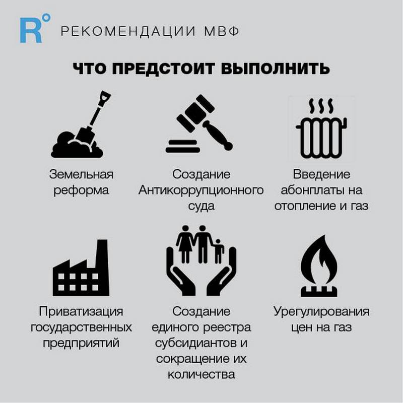 Миссия МВФ уехала из Украины. Чтобы ее вернуть, придется выполнить 6 условий (ИНФОГРФИКА) 3