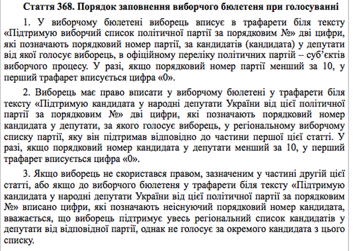 Сюрпризы нового Избирательного Кодекса: голосование и подсчет голосов станут увлекательным процессом 2