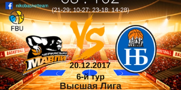 «Нико-Баскет» уверенно одолел баскетболистов Черкасс