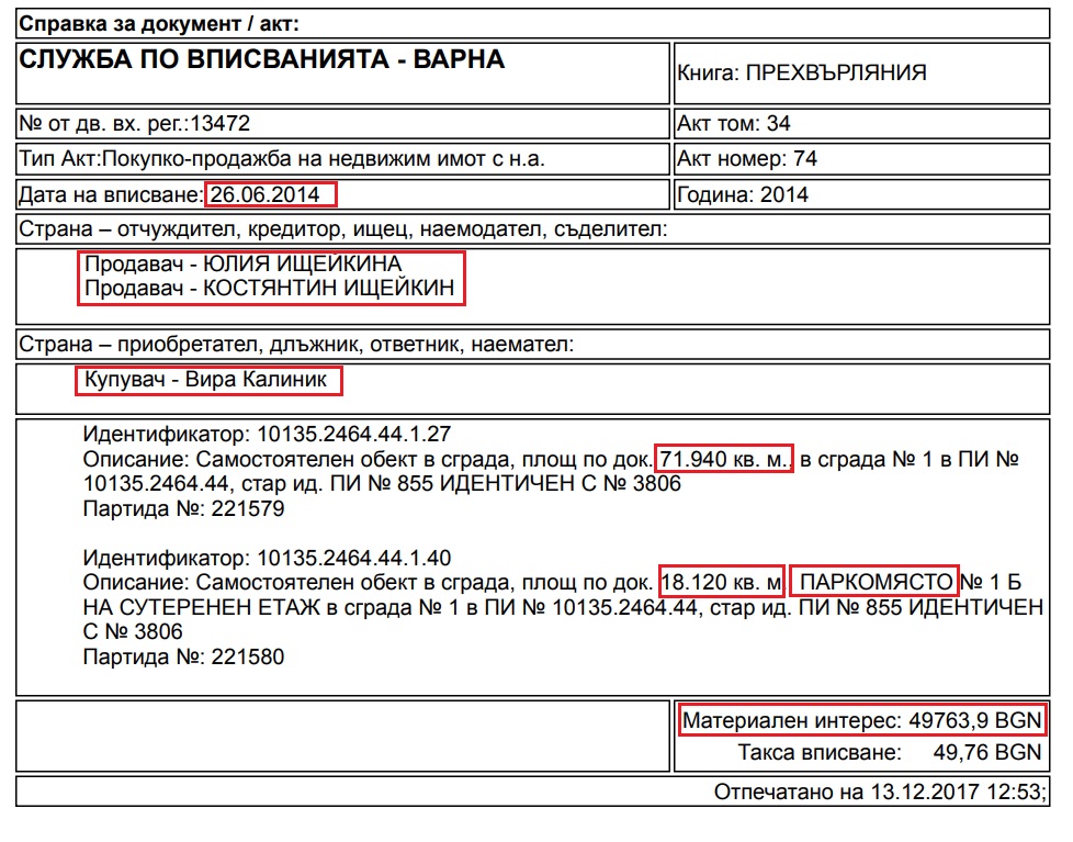 Нардеп от БПП избавляется от собственности - квартиру в Болгарии продал теще, а фирму переписал на помощника 1
