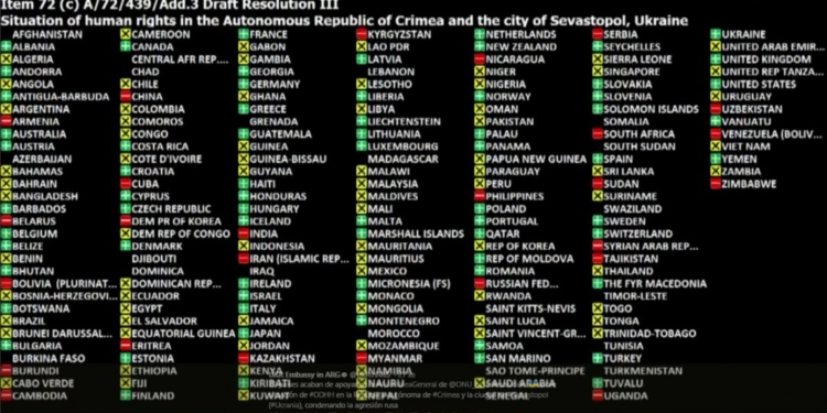 Кто голосовал против резолюции ООН по Крыму