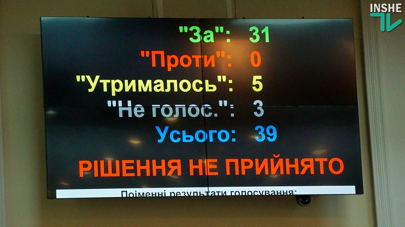 «Дорожная» сессия Николаевского облсовета закончилась пшиком – депутаты завалили голосование по проекту решения 11