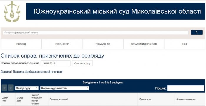 На Николаевщине прокуратура подала в суд на мэра Южноукраинска 1