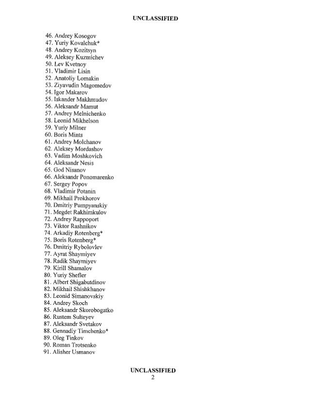 Минфин США опубликовал "кремлевский список" с именами олигархов и приближенных к Путину 11