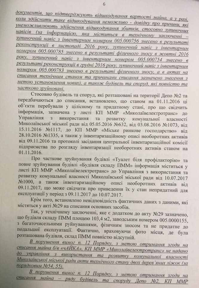 Списание имущества КП «Николаевэлектротранс» является нецелесообразным и неправомерным – выводы рабочей группы 11