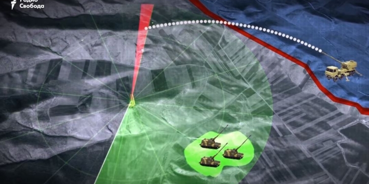 США передала Украине радиолокационные установки Firefinder